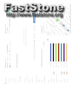 Mspy Free Login